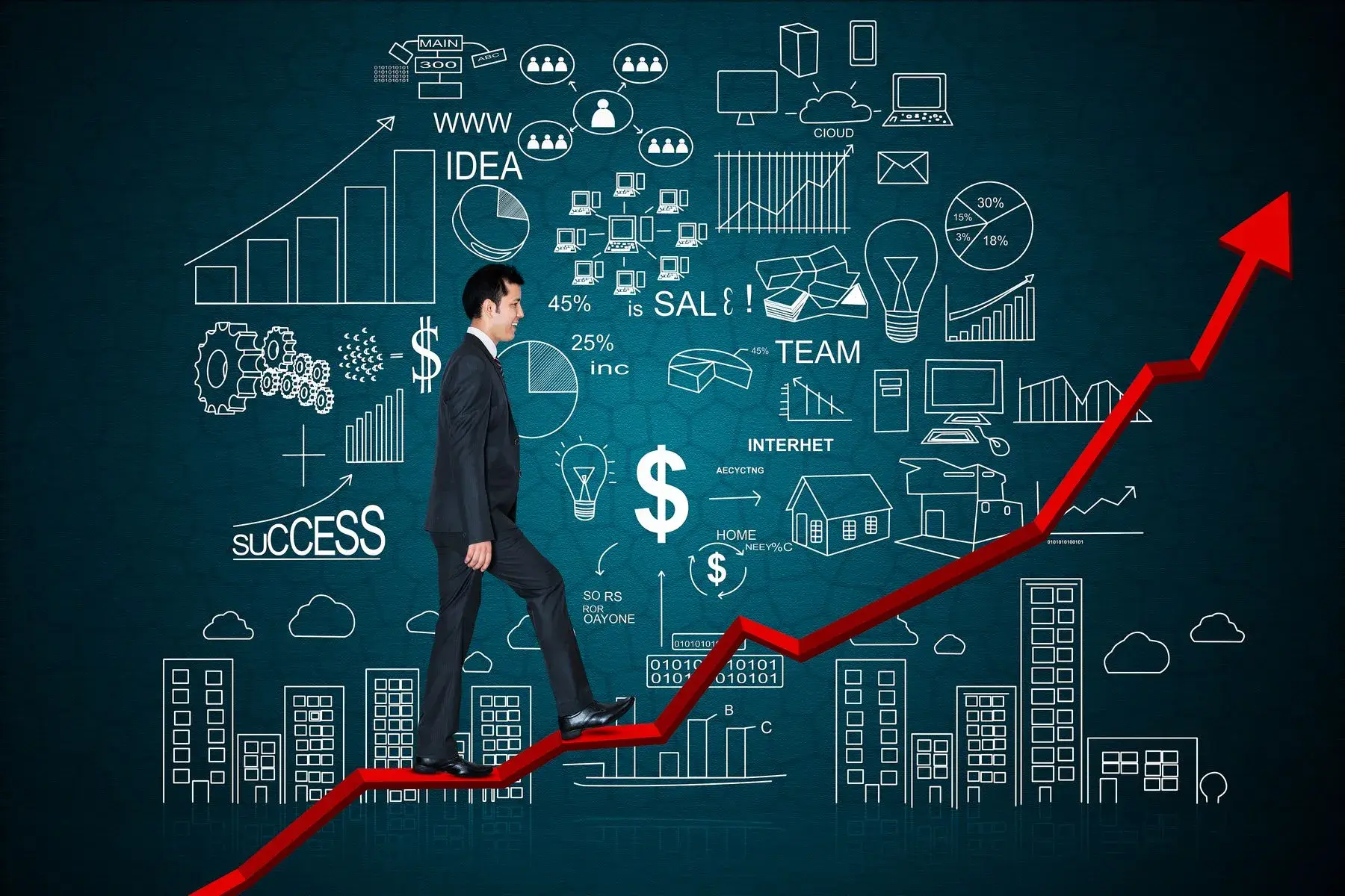 What is the Guidance Value of Property in Indian Real Estate?